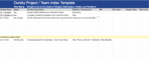 Oursky Project Management Template