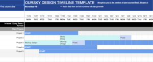 Oursky Design timeline template